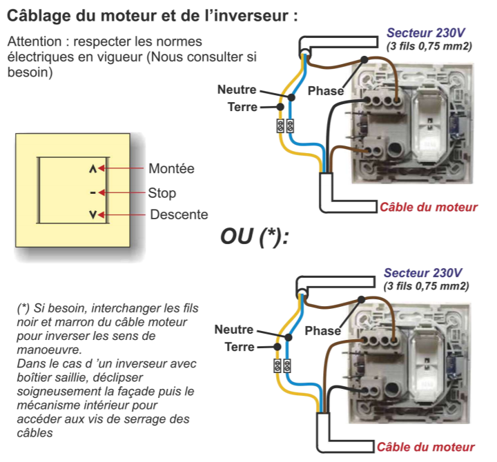 Schéma comment brancher la télécommande au moteur et à l'inverseur